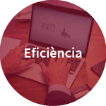 eficiencia-ca