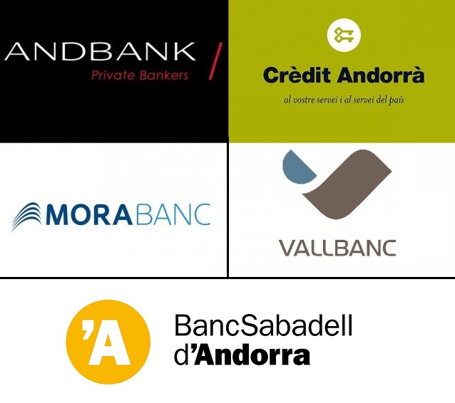 bancos andorra gaudit bancos andorra gaudit